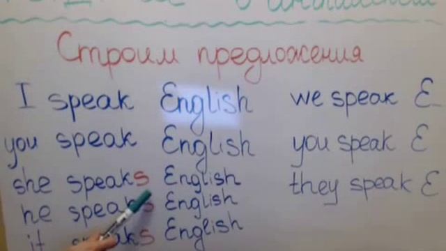 №4 КАК ПОСТРОИТЬ ПРЕДЛОЖЕНИЕ В АНГЛИЙСКОМ ЯЗЫКЕ Английский Онлайн Курс смотреть онлайн