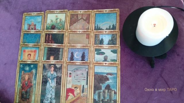 ? Наши отношения сегодня и в перспективе