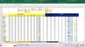 Yandex Market - как посчитать прибыль? Как читать отчёты маркета? Формат для оцифровки маркета