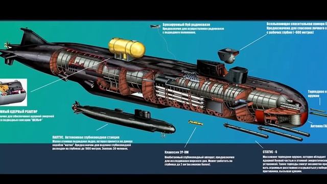 Секретное оружие "Посейдон", АПЛ "Белгород" смотреть онлайн