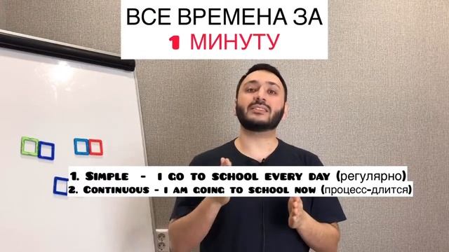 Все времена английского языка за 1 минуту! смотреть онлайн