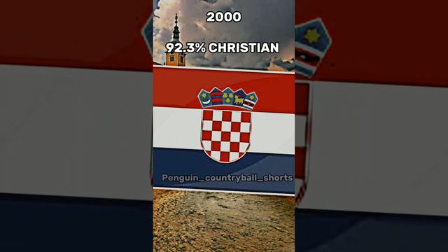 Christian in Croatia #viral #country #bumblebee #geography #history #croatia #yugoslavia #short