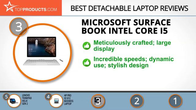 Best Detachable Laptop Reviews – How to Choose the Best Detachable Laptop смотреть онлайн