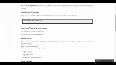 Обзор Invastglobal