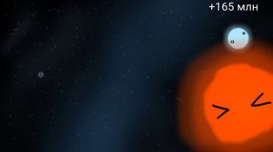 PLANETBALLS Таймлапс Ригеля (История и Будущее) Таймлайн