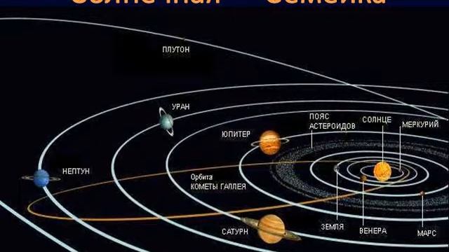Презентация День Космонавтики в иллюстрациях смотреть онлайн