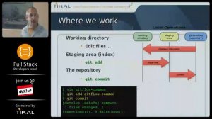 Introduction to GIT workshop - part 1 (HE)