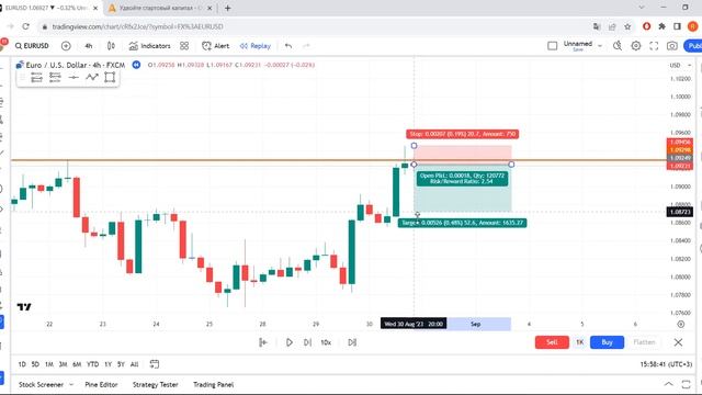 Всё Ещё Упускаешь Входы? | Как Входить на Раннем Подтверждении смотреть онлайн