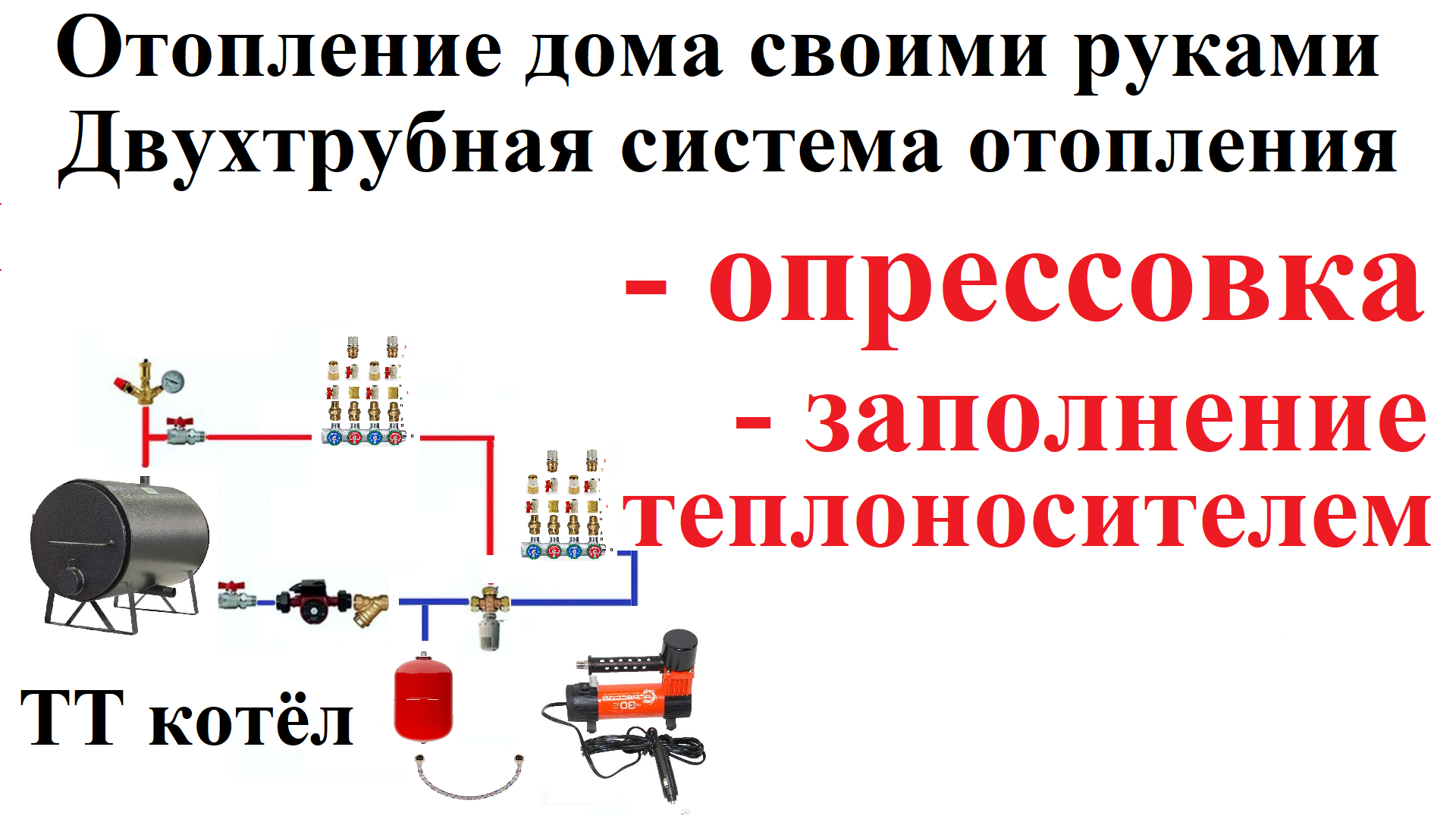 Часть 11. Опрессовка, заполнение теплоносителем