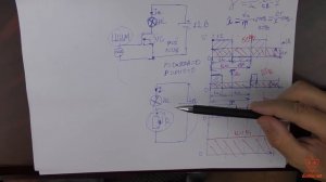 Драйвер для MOSFET и IGBT | Принцип выбора и расчет | Часть 1