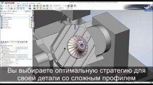 Обзор SprutCAM