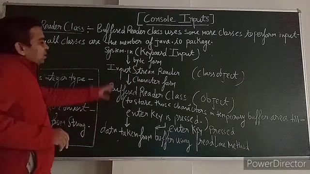 Console Inputs: Scanner class & buffered reader class смотреть онлайн