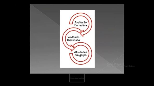 Pecha Kucha- Trabalho da pós-SJT- Rafaela Rocha смотреть онлайн