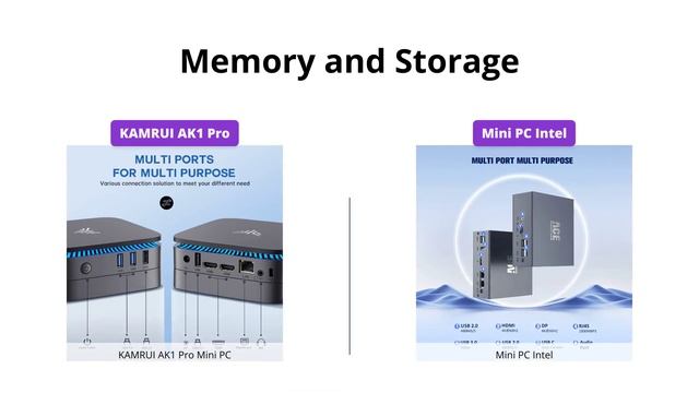 Comparing KAMRUI AK1 Pro vs AD03 Mini PC