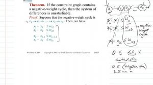 Bellman Ford Algorithm part 2