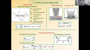 Лекція 10. Сканувально-зондова мікроскопія