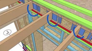 Как построить дом из двутавровых ОСП-балок? Подробная инструкция.
