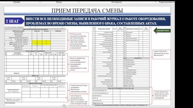 ПРИЕМ ПЕРЕДАЧА СМЕНЫ