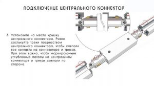 1  Инструкция по сборке трековой системы шинопровод