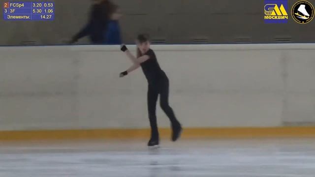 【Добромир ВОРОНОВ】КП Кубок ГБУ СШОР «Москвич» смотреть онлайн