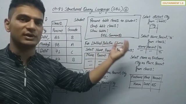 Structured Query Language (SQL) | Class 12 Computer Science with Python (Video 52)