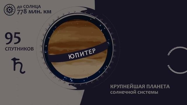 ПЛАНЕТЫ солнечной системы
