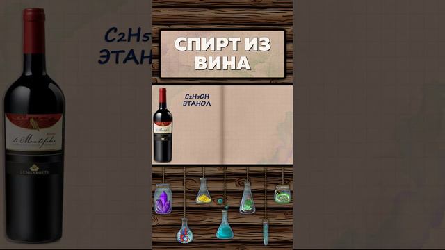 Перегонка спирта из вина