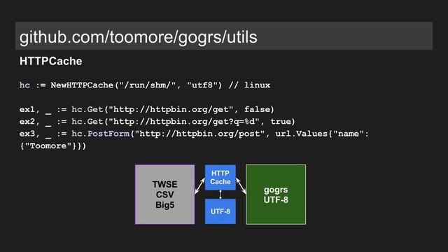 toomore - Porting grs to gogrs (from Python to Go) смотреть онлайн