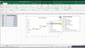 Построение простейшего графика в Excel
