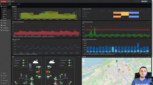 ZABBIX GeoMap Widget Explained