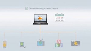 Интернет банкинг СЕКРЕТЫ Интернет банкинга