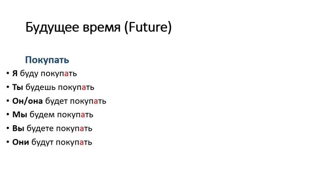 Русские глаголы _покупать_ и _купить_ (А1). Russian verb _to buy_ for foreigners._Trim