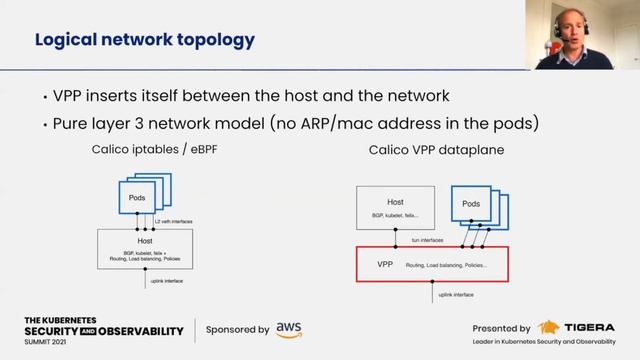 Calico/VPP : Unlocking performance & innovation for large scale Kubernetes clusters смотреть онлайн