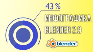 Как сделать инфографику в Blender. Анимация инфографики.