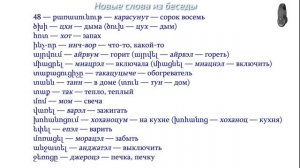 Армянский язык  Беседа 48. Ты чувствуешь запах дыма?