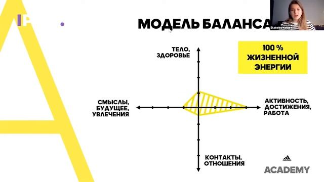 Екатерина Кольбе - 