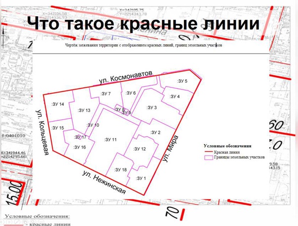 Публичная кадастровая карта красные линии как посмотреть