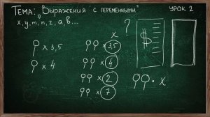 Урок 2 ВЫРАЖЕНИЯ С ПЕРЕМЕННЫМИ 7 КЛАСС
