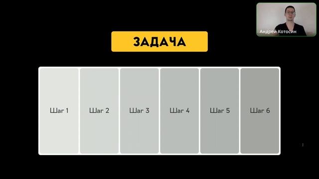 ДЕКОМПОЗИЦИЯ В БИЗНЕСЕ: Как пробить стеклянный потолок? смотреть онлайн