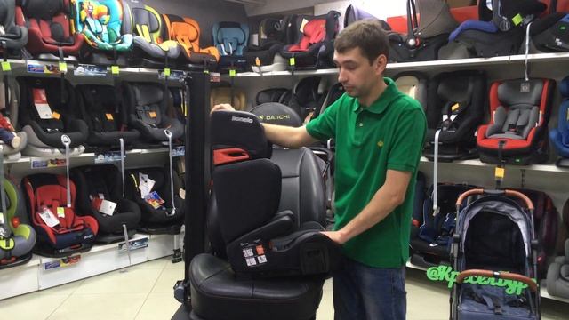Обзор детского автокресла Lionelo LO-hugo 15-36кг isofix смотреть онлайн