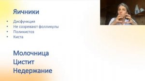 Дисфункция яичников. Не созревают фолликулы.