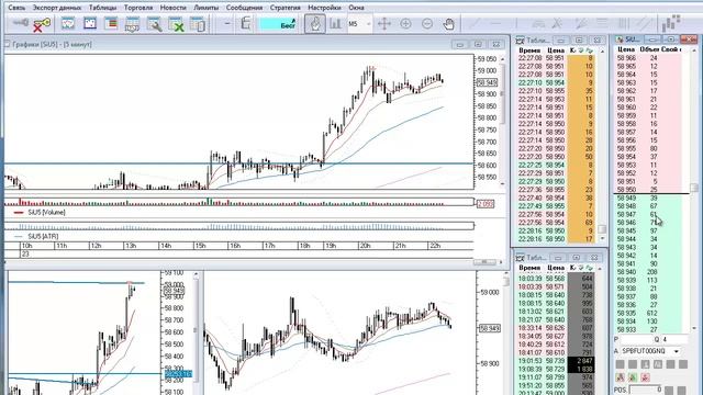 Как настроить Quik для быстрого ввода заявок смотреть онлайн