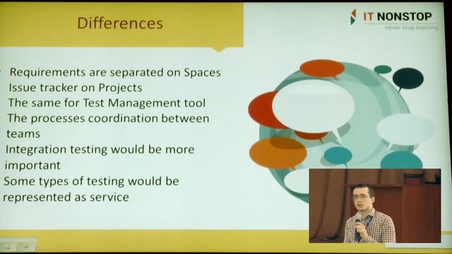 IT NonStop Воронеж: «Организация тестирования в больших командах». Роман Кокин смотреть онлайн