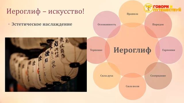 "Мои первые иероглифы" Миникурс. Урок 1 смотреть онлайн