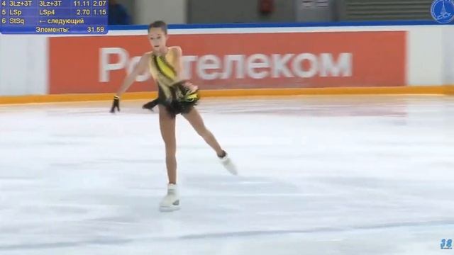 Софья Акатьева Финал КР 2020 КП