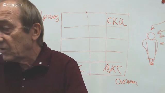 Маркетинг 18 окт. 01 смотреть онлайн