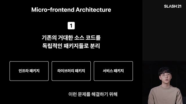 토스ㅣSLASH 21 - Micro-frontend React, 점진적으로 도입하기