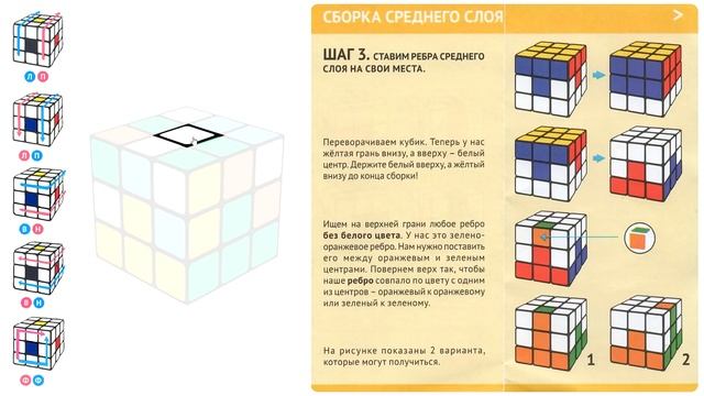 Как собрать кубик Рубика