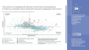 НЦМУ «Центр междисциплинарных исследований человеческого потенциала»