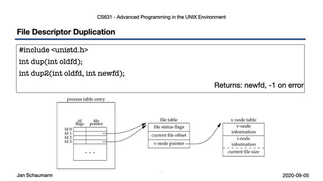 Advanced Programming in the UNIX Environment: Week 02, Segment 4 - File Sharing